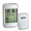 TFA 35.1123 wireless weather station